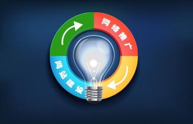 網站該怎么推廣?有哪些網站推廣方法?